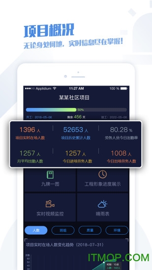 建筑智慧工地