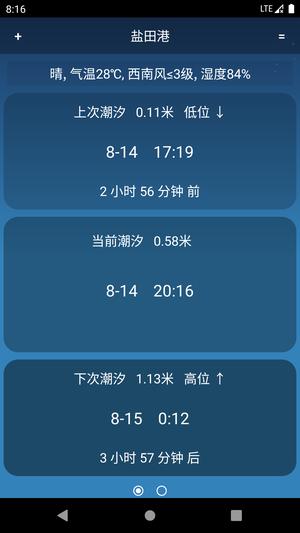 潮汐预报图1