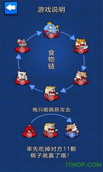 斗兽棋之一炮走红图3