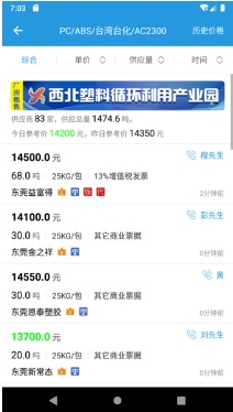 普拉司图2