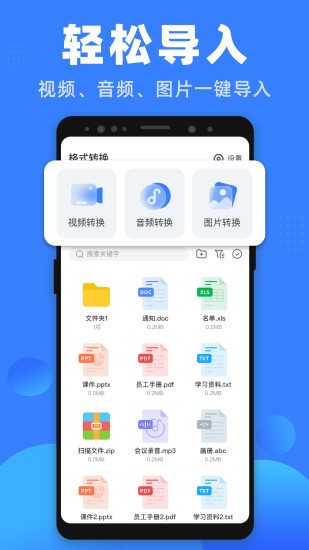 格式王图1