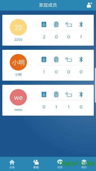 飞利浦智能锁图1