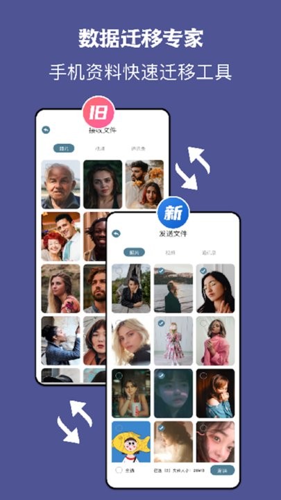 手机同步助手图2