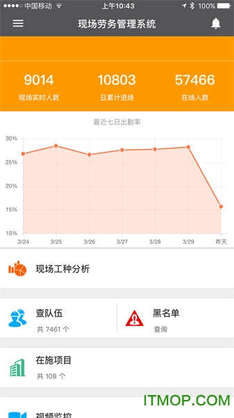 数字项目平台图1