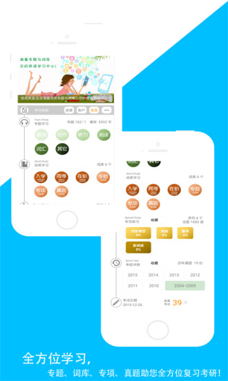 佳用考研图4