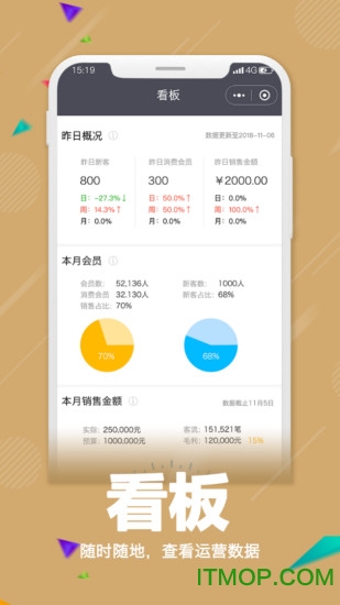 零售共场图4