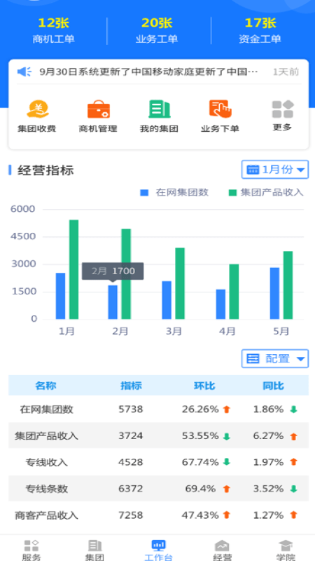 河北网格通图1