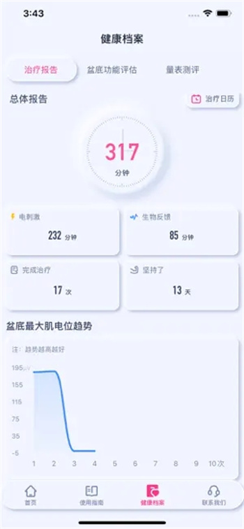 大悦盆底肌