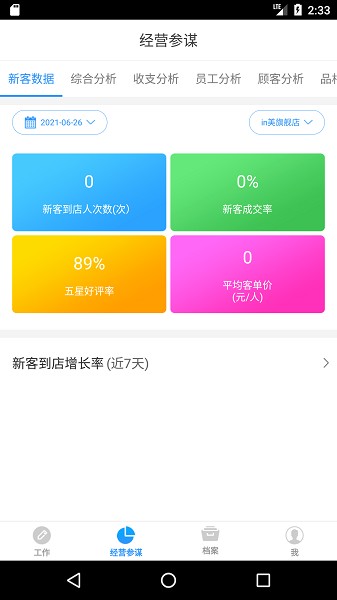 百惠美业图2