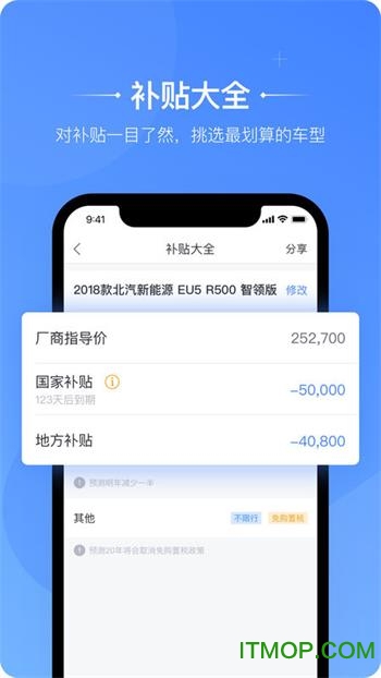 车轮电动图2