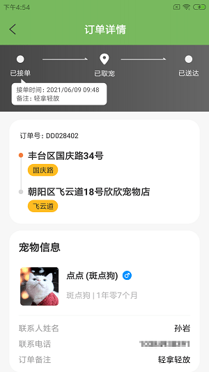 咕尔斯骑手图2