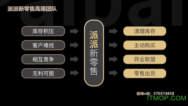 派派新零售