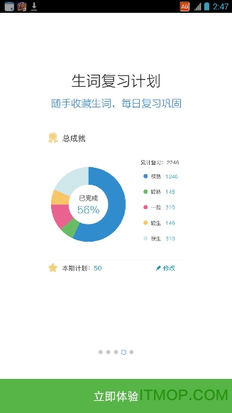日语N1红宝书图1