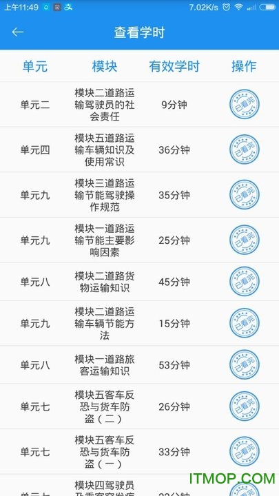 交通培训图1