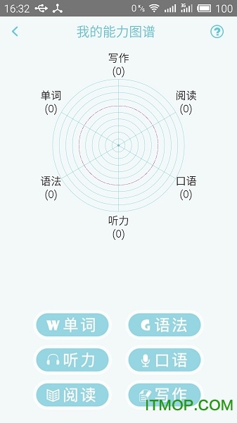 日语考试官