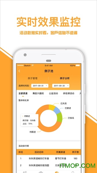 指学针机构版图3