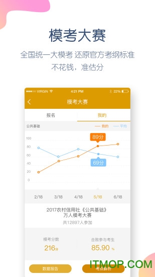 农信社万题库