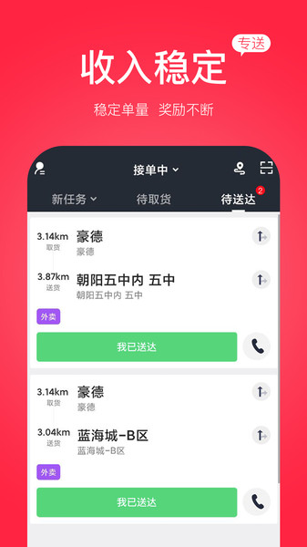 古果骑手图2
