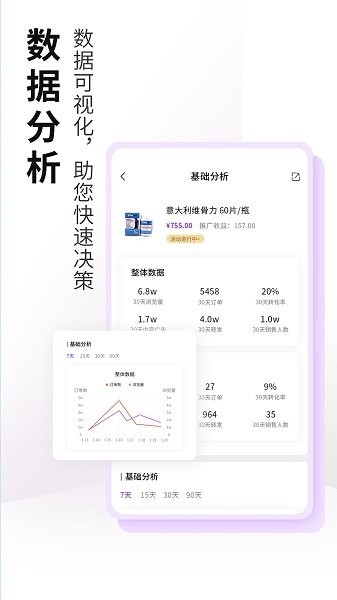数字网红图4