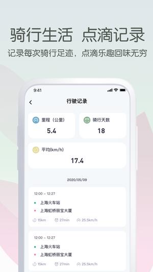 斯波兹曼图3