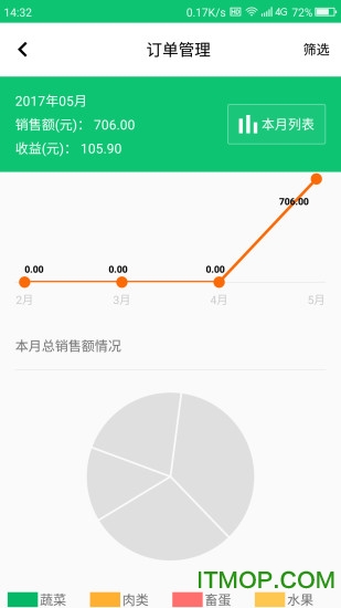 深圳土地公图1