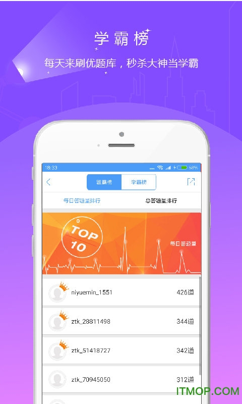 会计师优题库图2