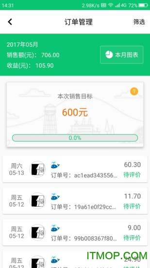 深圳土地公图4