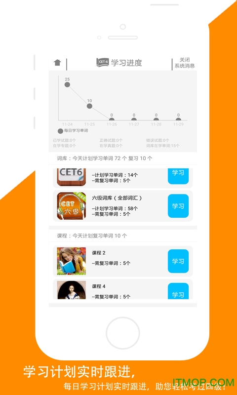 佳用英语六级专版图5