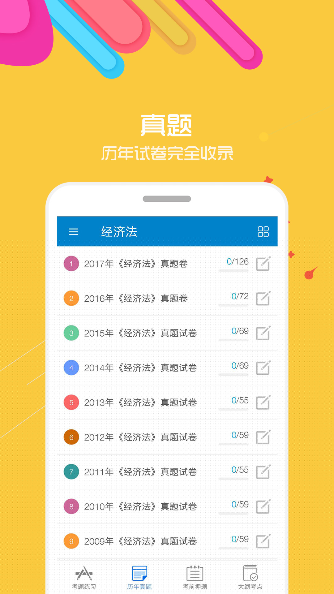 中级会计考试图2