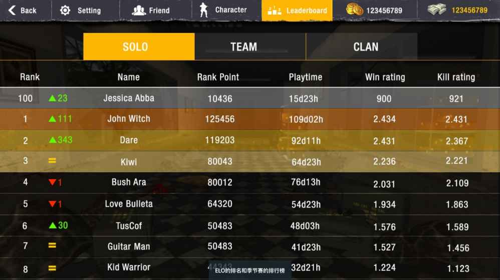 子弹打击：战场图1