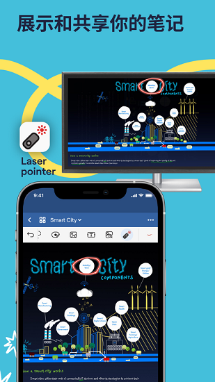 goodnotes 电子手账