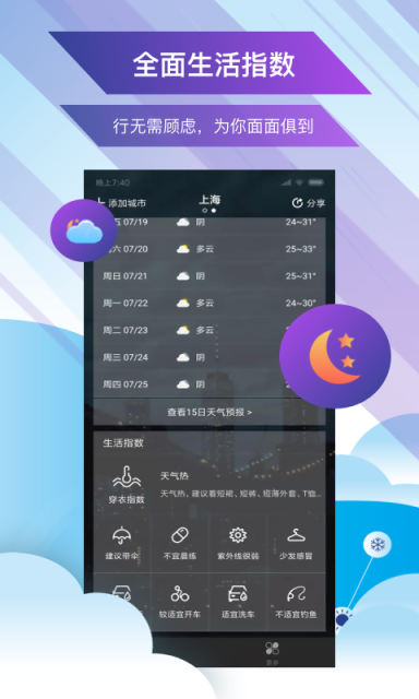 未来天气预报图4