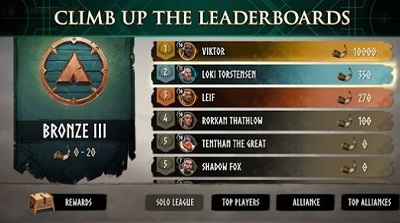Vikings: Valhalla