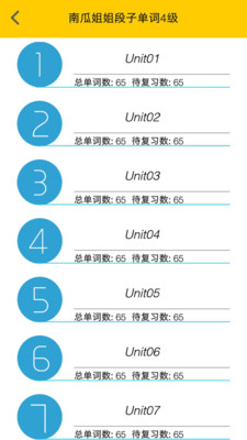 图背单词图1