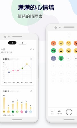 减压心情日记 减压心情日记