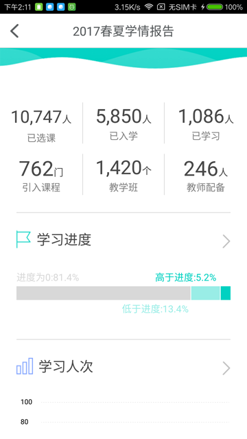 树下图2