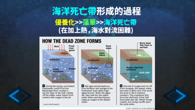 海底缺氧图1