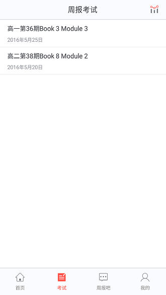 掌上周报 掌上周报