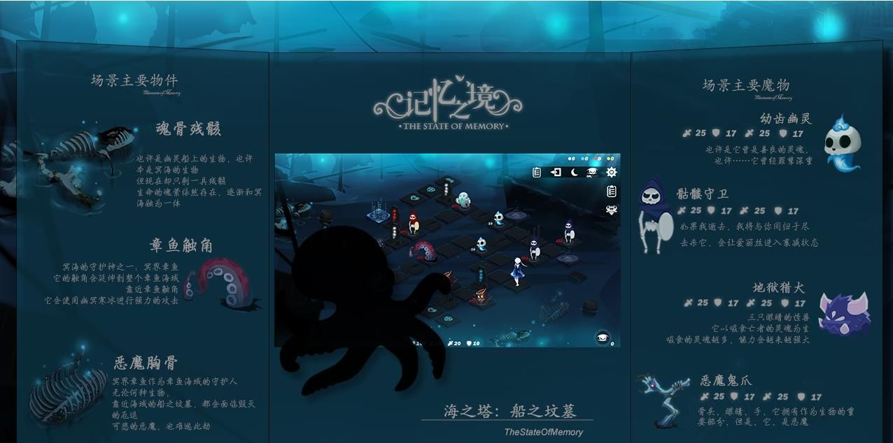 记忆之境-（冥海）图3