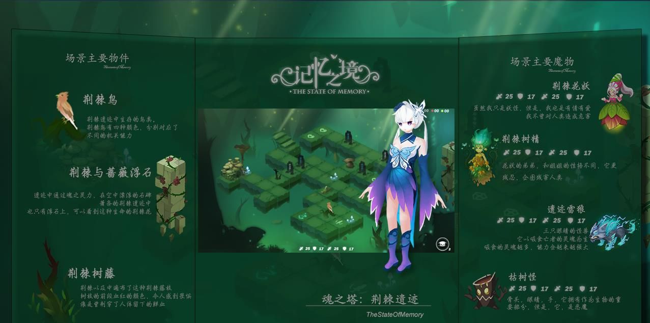 记忆之境-（冥海）图1