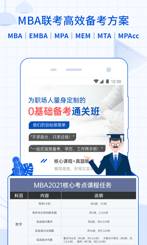 MBA智库图3
