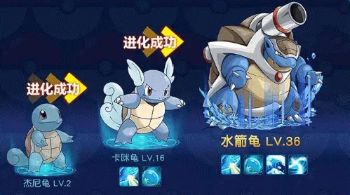 宠物新世代图3