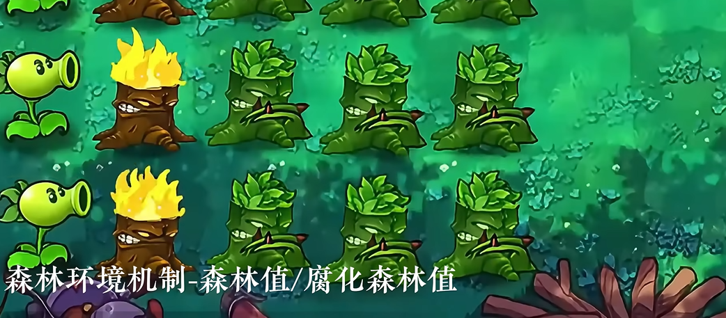 pvz自然版图1