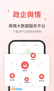 舆情通图2