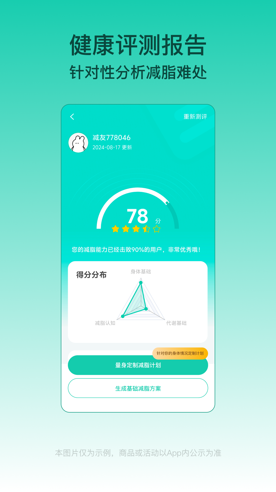 LEFU热量减肥法图3