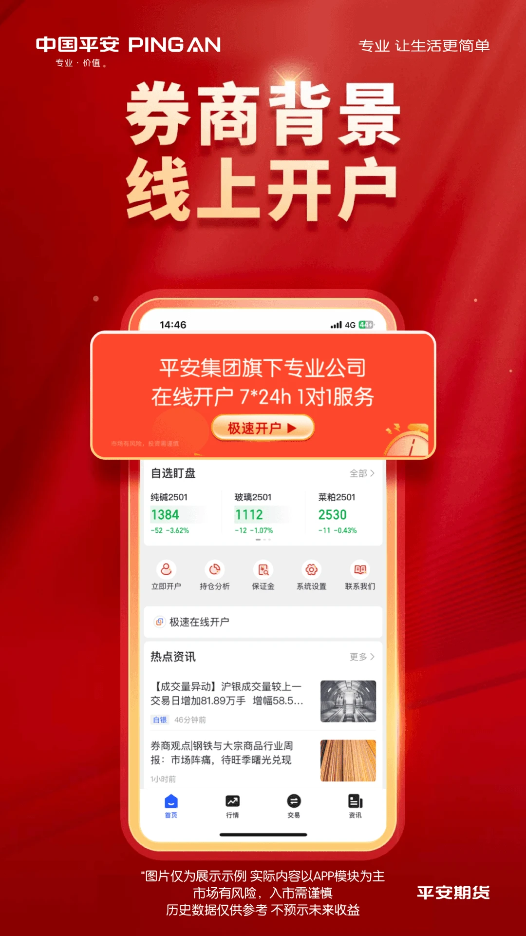 平安期货同花顺图2