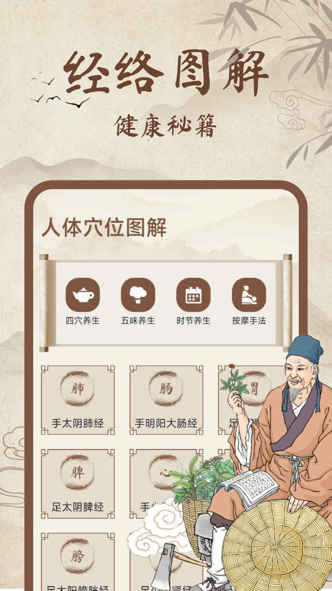 中医经络穴位图解图1