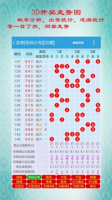 开机号3d图2
