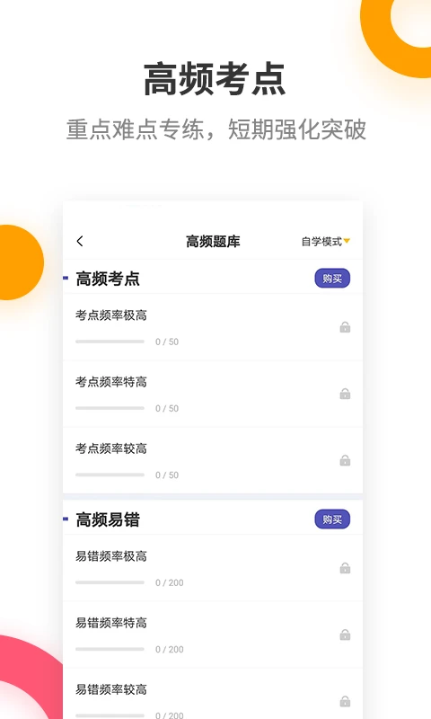 银行从业提分王图2