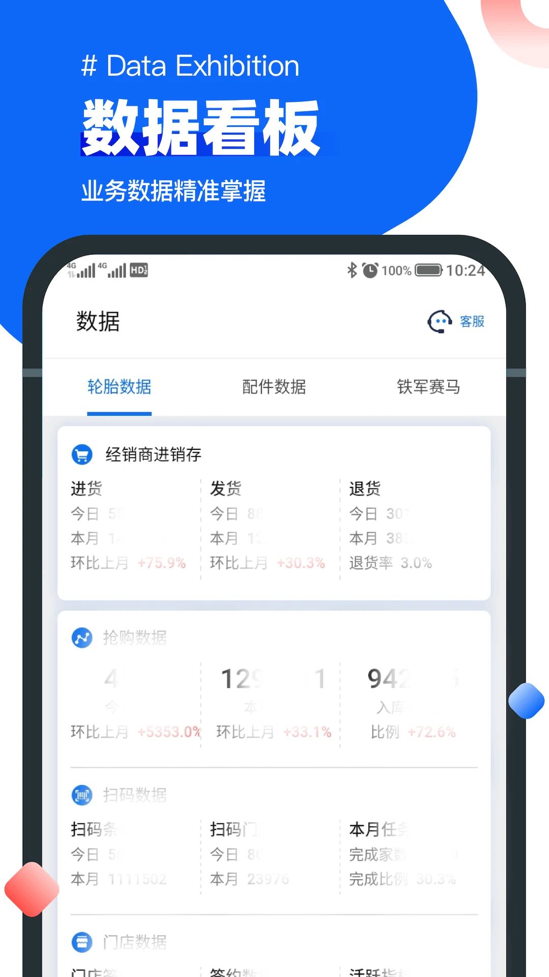 中策业务通图2